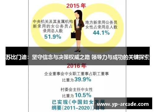 苏比门迪：坚守信念与决策权威之路 领导力与成功的关键探索