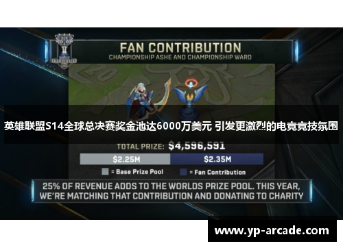 英雄联盟S14全球总决赛奖金池达6000万美元 引发更激烈的电竞竞技氛围 英雄联盟S14全球总决赛奖金池达6000万美元 引发更激烈的电竞竞技氛围