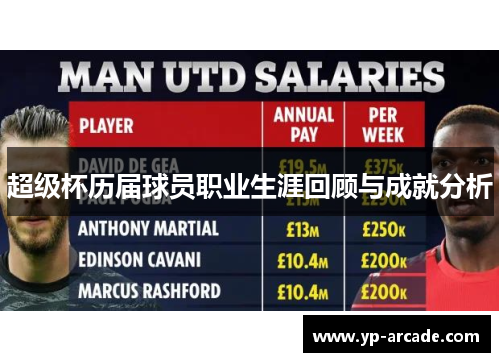 超级杯历届球员职业生涯回顾与成就分析 超级杯历届球员职业生涯回顾与成就分析