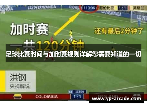 足球比赛时间与加时赛规则详解您需要知道的一切 足球比赛时间与加时赛规则详解您需要知道的一切