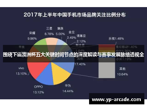 围绕下庙澳洲杯五大关键时间节点的深度解读与赛事发展脉络透视全 围绕下庙澳洲杯五大关键时间节点的深度解读与赛事发展脉络透视全