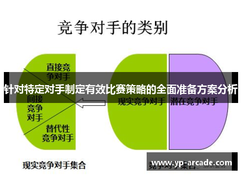 针对特定对手制定有效比赛策略的全面准备方案分析