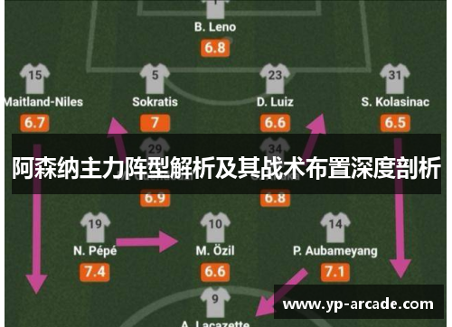 阿森纳主力阵型解析及其战术布置深度剖析