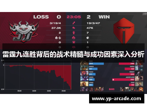 雷霆九连胜背后的战术精髓与成功因素深入分析 雷霆九连胜背后的战术精髓与成功因素深入分析