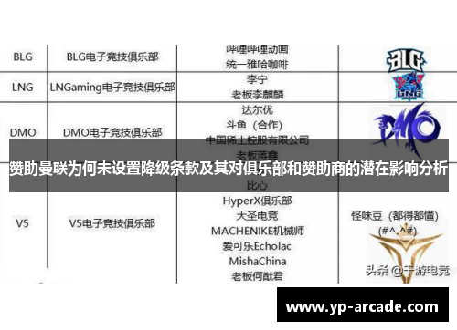 赞助曼联为何未设置降级条款及其对俱乐部和赞助商的潜在影响分析