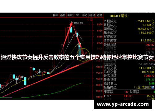 通过快攻节奏提升反击效率的五个实用技巧助你迅速掌控比赛节奏 通过快攻节奏提升反击效率的五个实用技巧助你迅速掌控比赛节奏