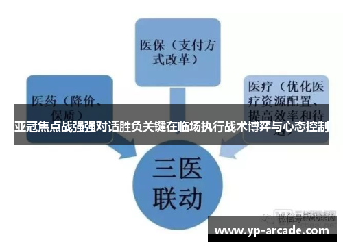亚冠焦点战强强对话胜负关键在临场执行战术博弈与心态控制 亚冠焦点战强强对话胜负关键在临场执行战术博弈与心态控制