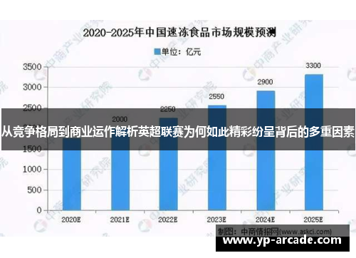 从竞争格局到商业运作解析英超联赛为何如此精彩纷呈背后的多重因素