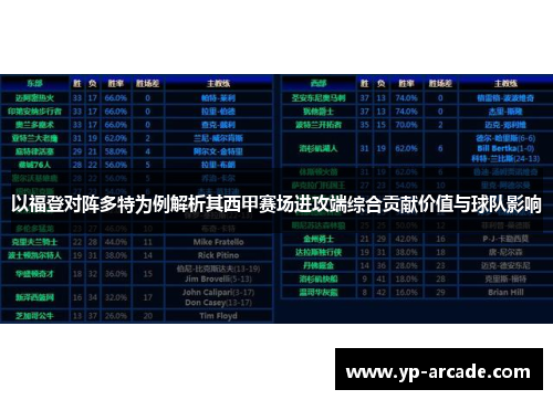 以福登对阵多特为例解析其西甲赛场进攻端综合贡献价值与球队影响