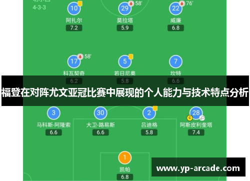 福登在对阵尤文亚冠比赛中展现的个人能力与技术特点分析
