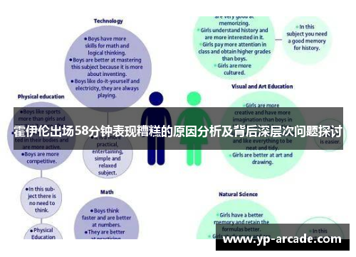 霍伊伦出场58分钟表现糟糕的原因分析及背后深层次问题探讨