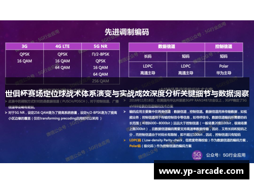 世俱杯赛场定位球战术体系演变与实战成效深度分析关键细节与数据洞察 世俱杯赛场定位球战术体系演变与实战成效深度分析关键细节与数据洞察
