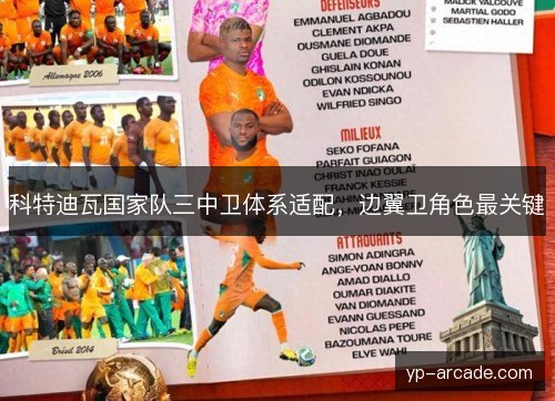 科特迪瓦国家队三中卫体系适配，边翼卫角色最关键